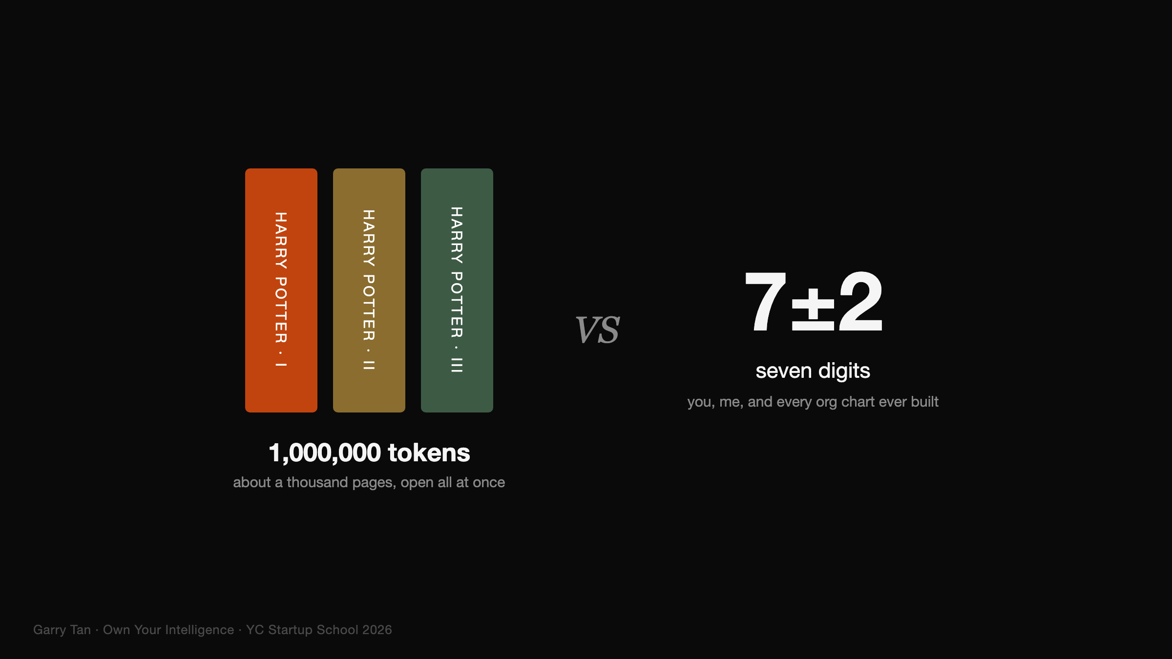 一百万 token 对 7±2 的工作记忆